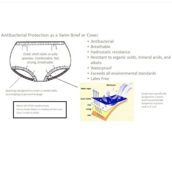 Swim Diaper - Picture 6 of 8